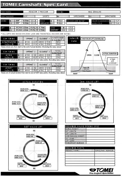Cam_card_Tomei_20V_poncam.jpg