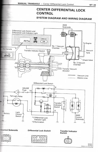 FSM_page_vacuum_and_electric_control.jpg