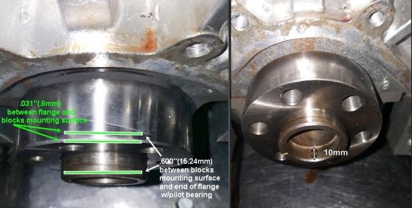 pilot_bearing_location_2panel.jpg