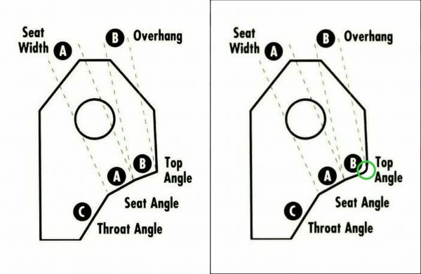 seat_cutter_2_panel.jpg